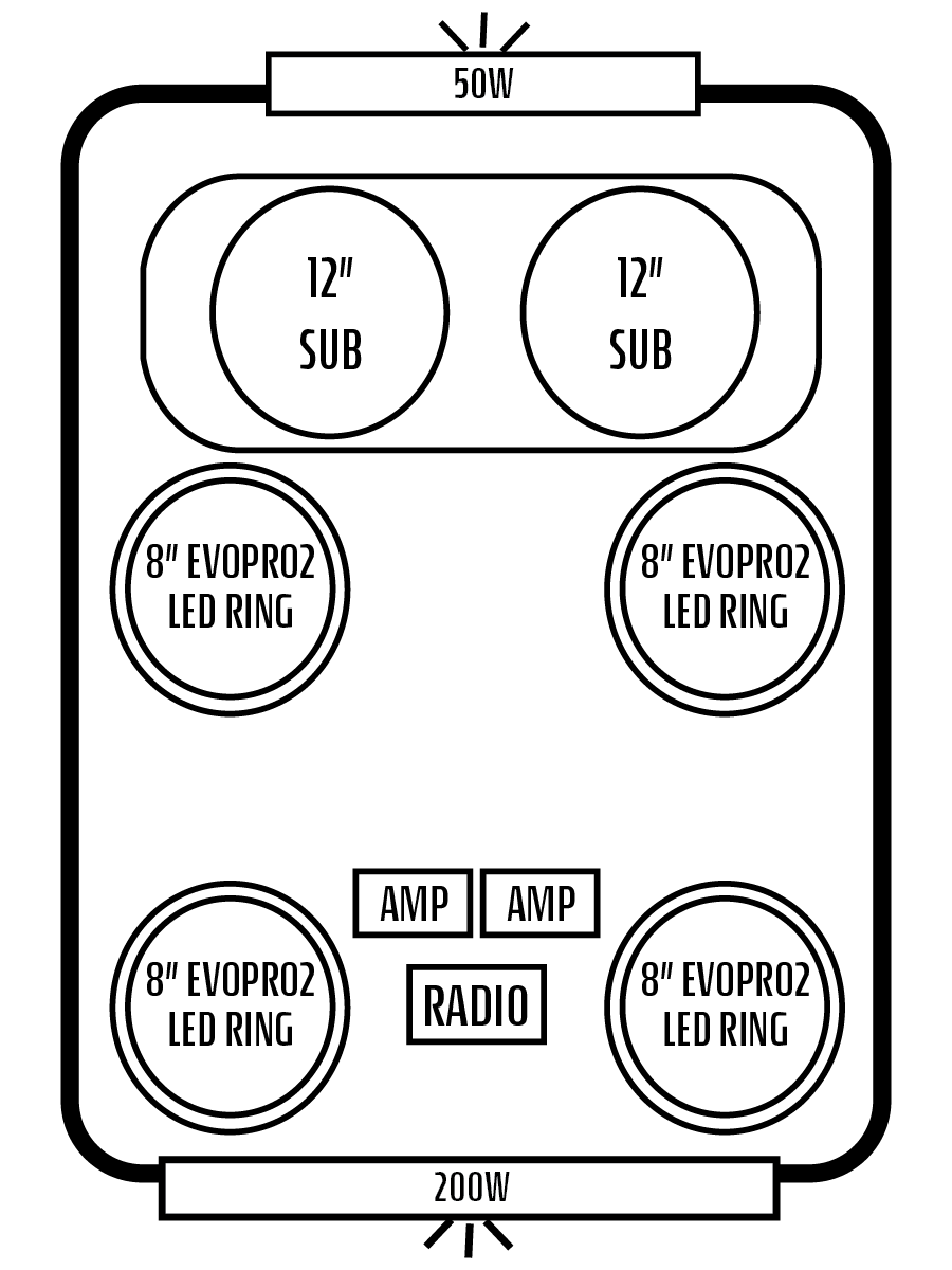 2019+ Polaris Ranger Crew Northstar/Cab XP 1000 / 900 Stereo Tops (4-Door)