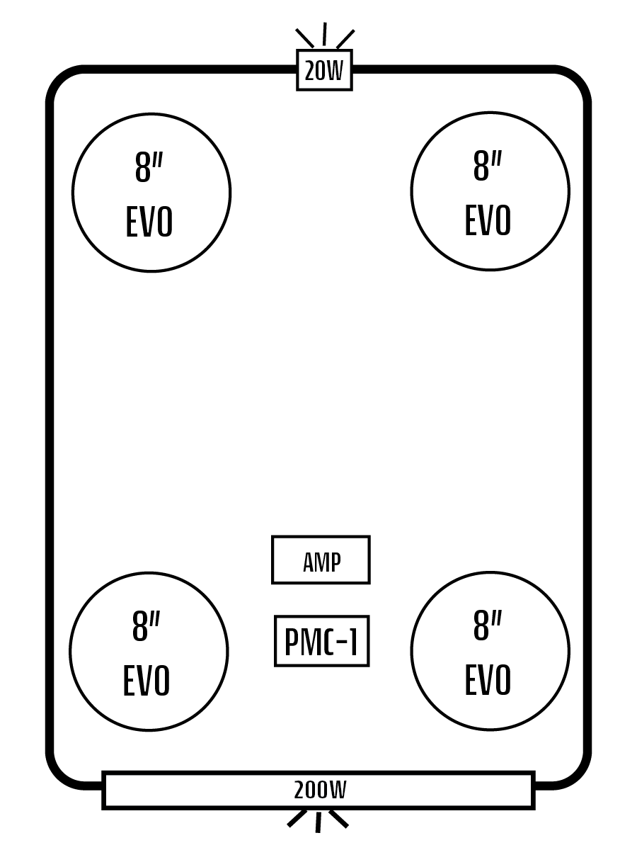 2020+ Kawasaki Teryx KRX 1000 Stereo Tops (2-Seat)