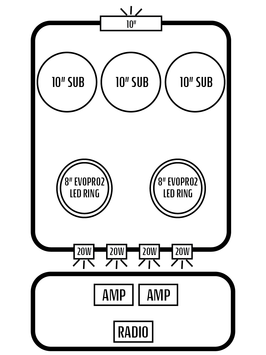 2019+ Polaris Ranger Northstar/Cab XP 1000 / 900 Stereo Tops (2-Door)