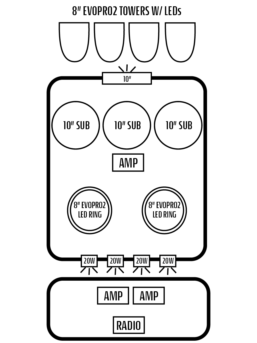 2019+ Polaris Ranger Northstar/Cab XP 1000 / 900 Stereo Tops (2-Door)