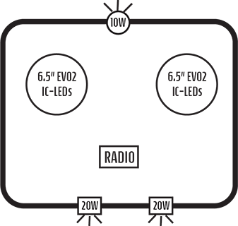 2009+ Polaris RZR 170 Stereo Tops (2-Seat)