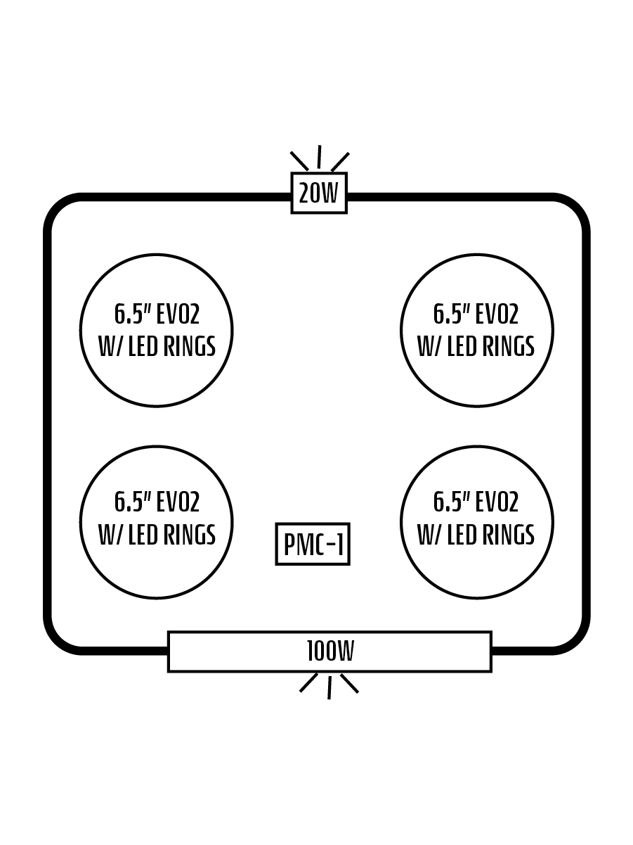 2022+ Polaris RZR 200 Stereo Tops (2-Seat)