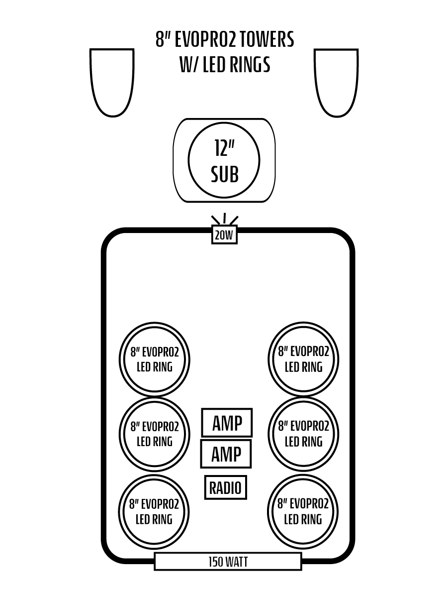 2022+ Polaris RZR Pro R 4 Stereo Tops (4-Seat)