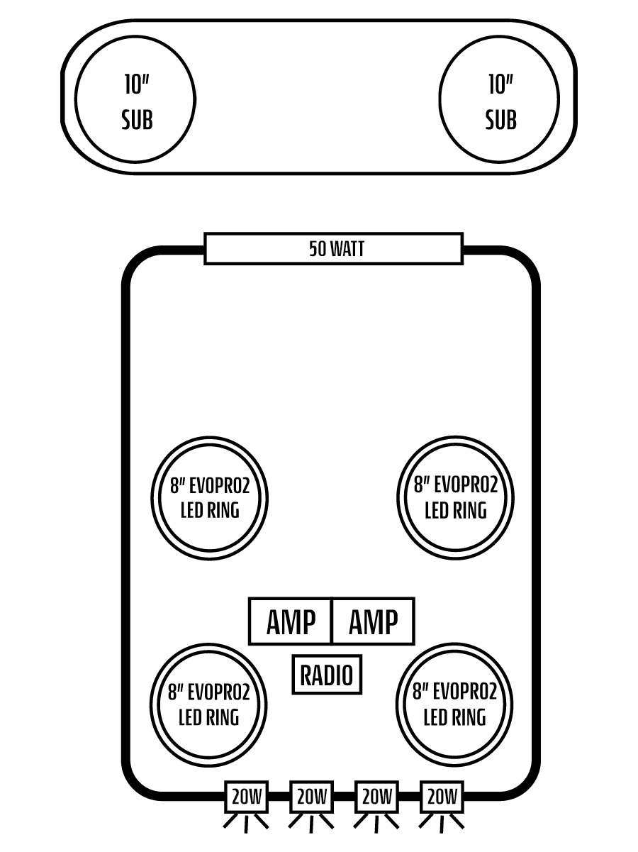 2025+ CFMoto UForce U10 XL Pro Highland Stereo Tops (4-Door)