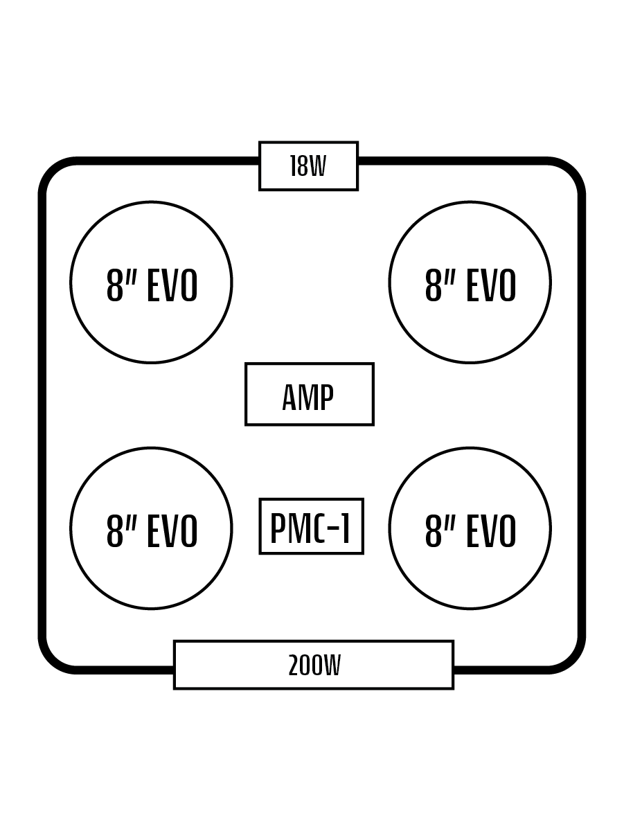 2017+ Can-Am Maverick X3 Stereo Top (2-Seat)