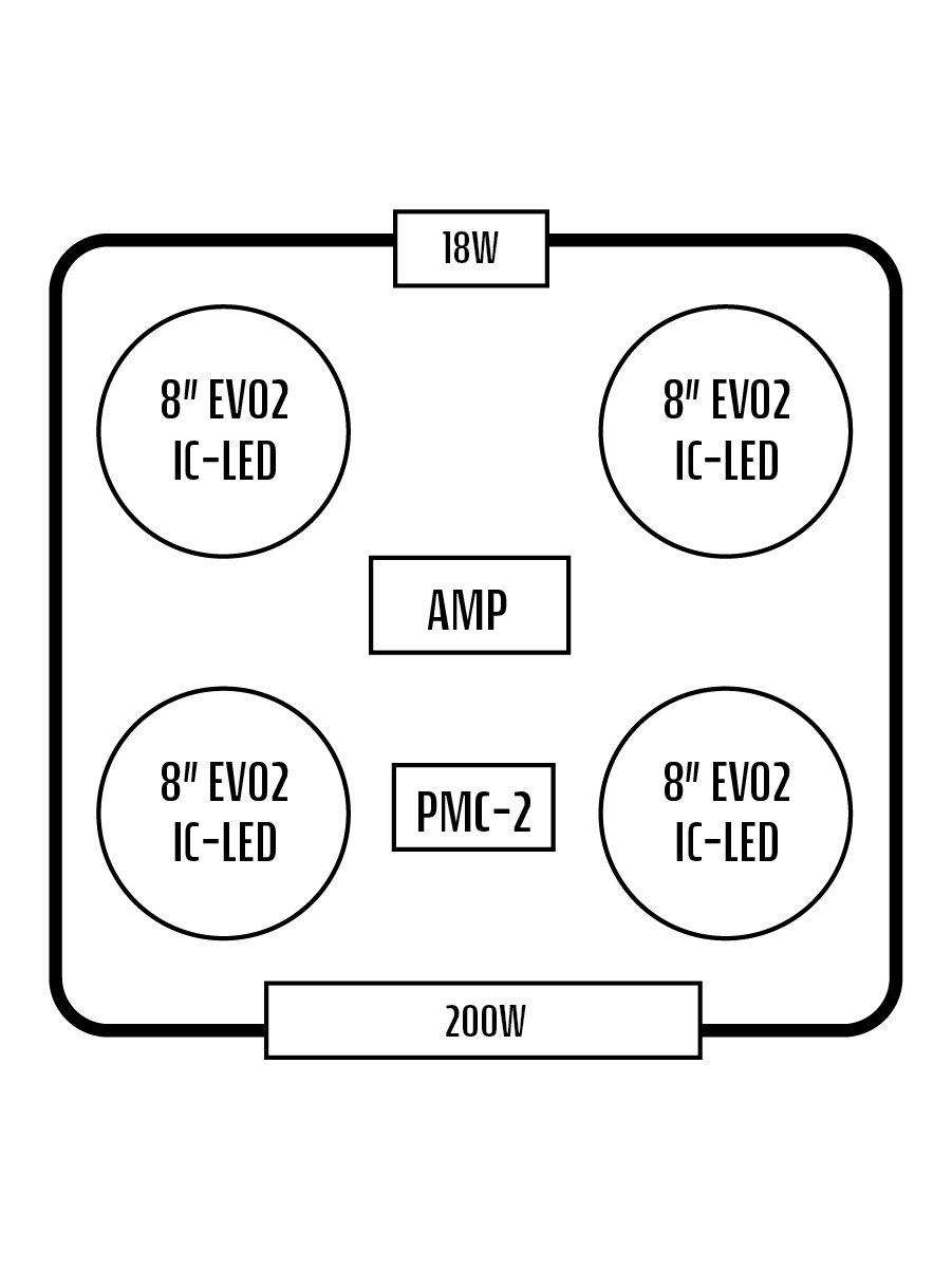 2017+ Can-Am Maverick X3 Stereo Top (2-Seat)