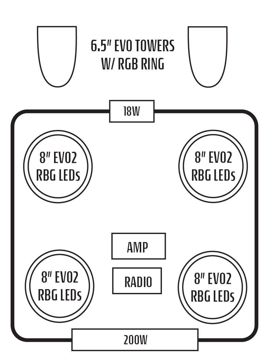 2017+ Can-Am Maverick X3 Stereo Top (2-Seat)