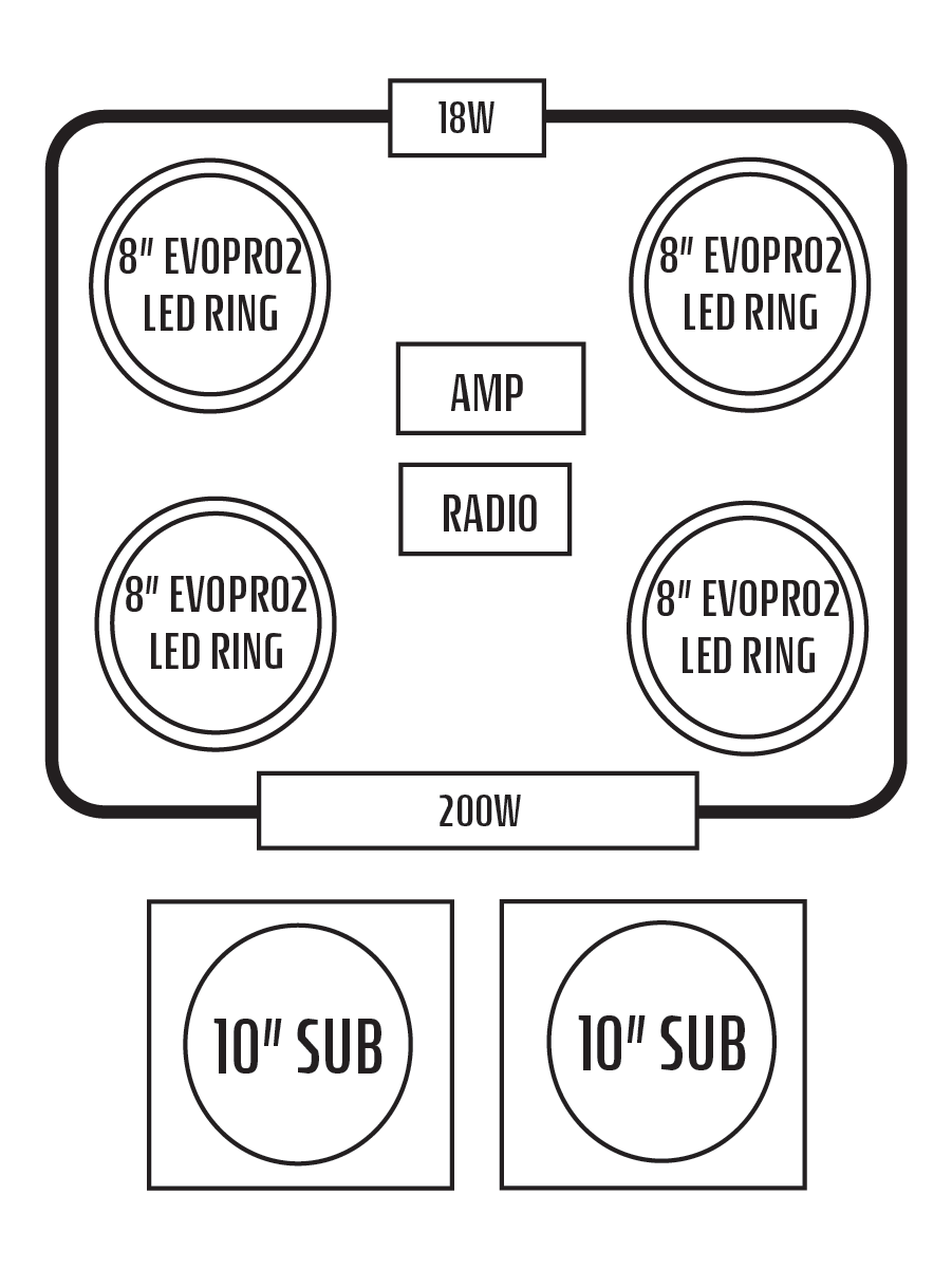 2017+ Can-Am Maverick X3 Stereo Top (2-Seat)