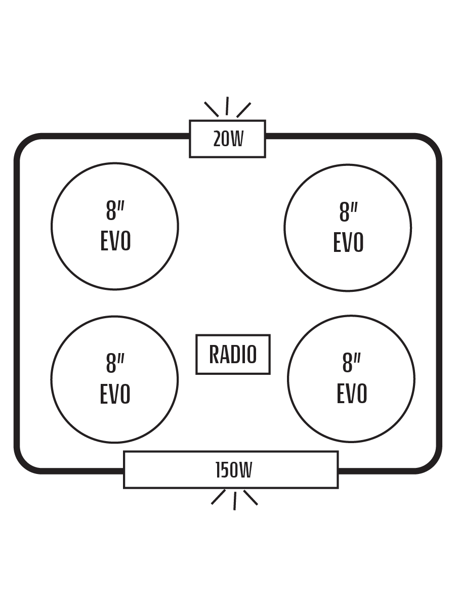 2019+ Honda Talon 1000R / 1000X Stereo Tops (2-Seat)