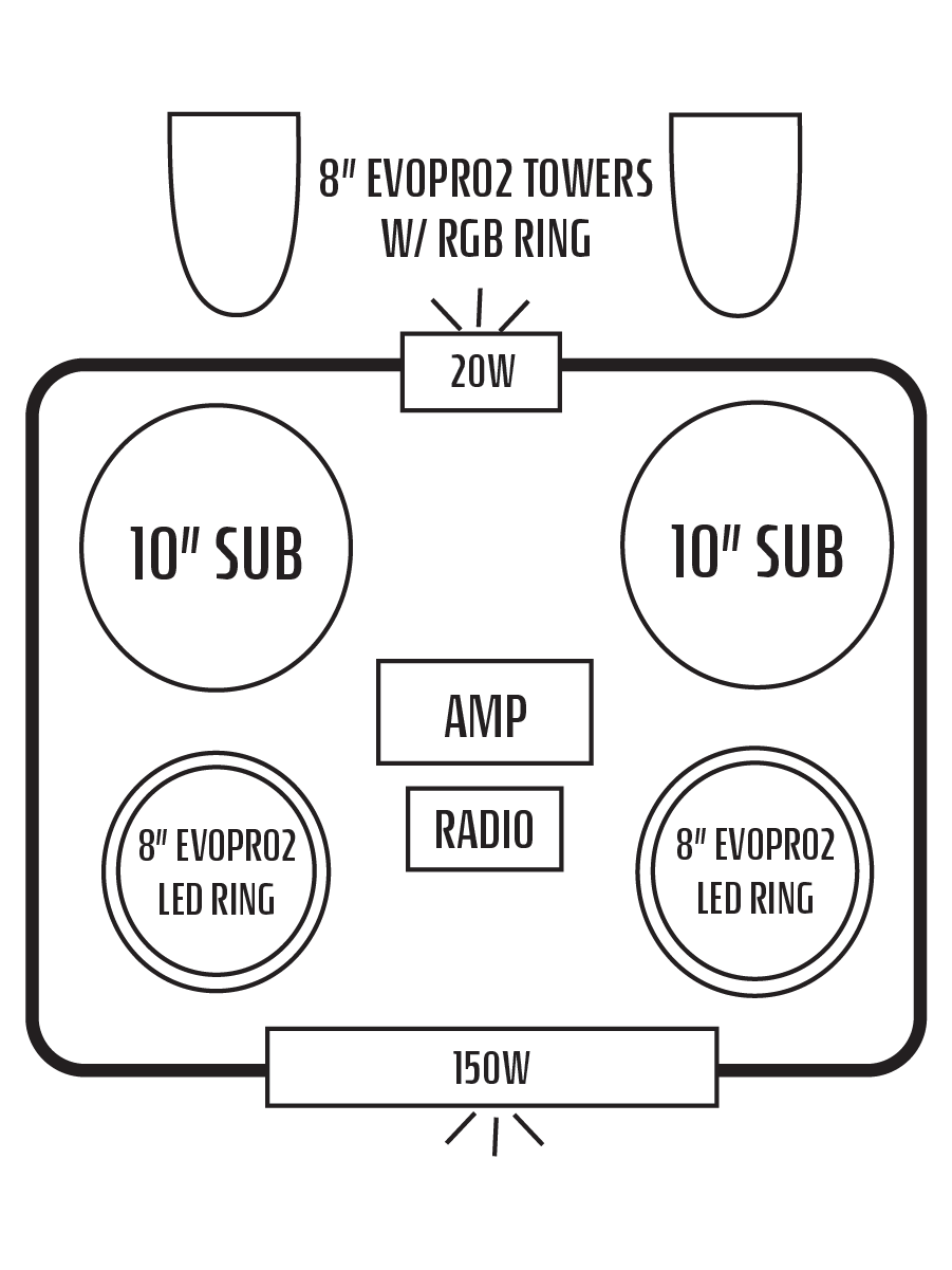 2019+ Honda Talon 1000R / 1000X Stereo Tops (2-Seat)