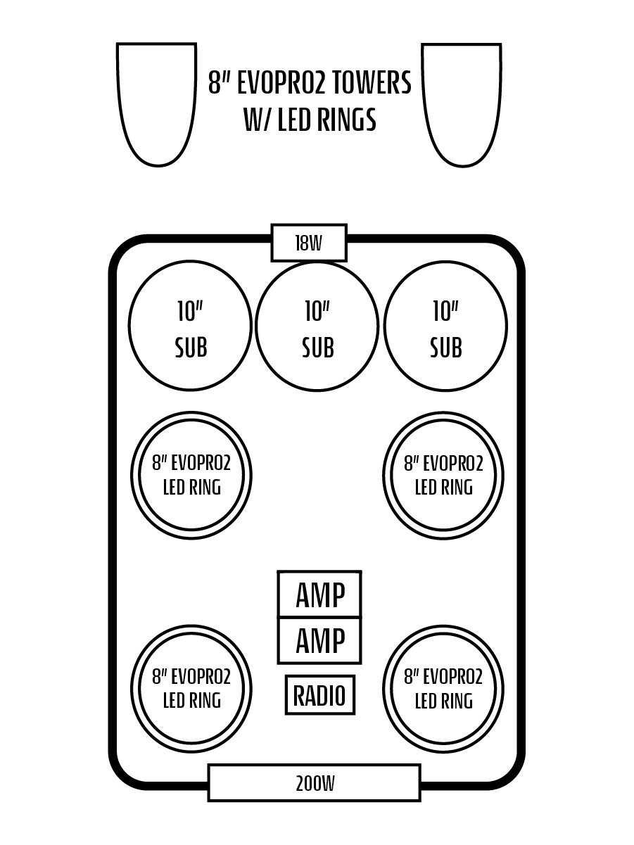 2017+ Can-Am Maverick X3 MAX Stereo Tops (4-Seat)