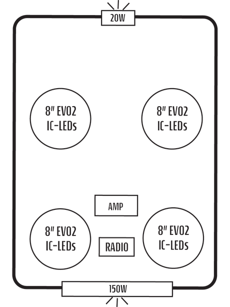 2018+ Polaris RZR Turbo S 4 Stereo Tops (4-Seat)
